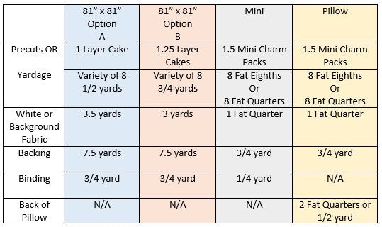 A table with different types of cakes and sizes.