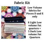 fabric kit background only